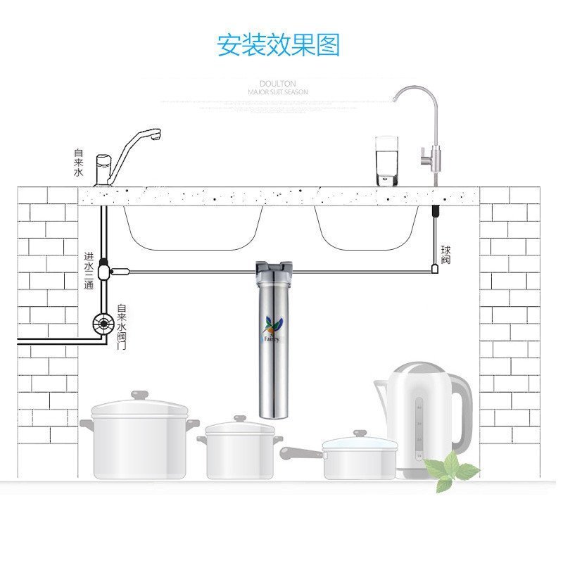道尔顿/Doulton 家用厨房直饮净水器 FIS101 矿物质水直饮净水机