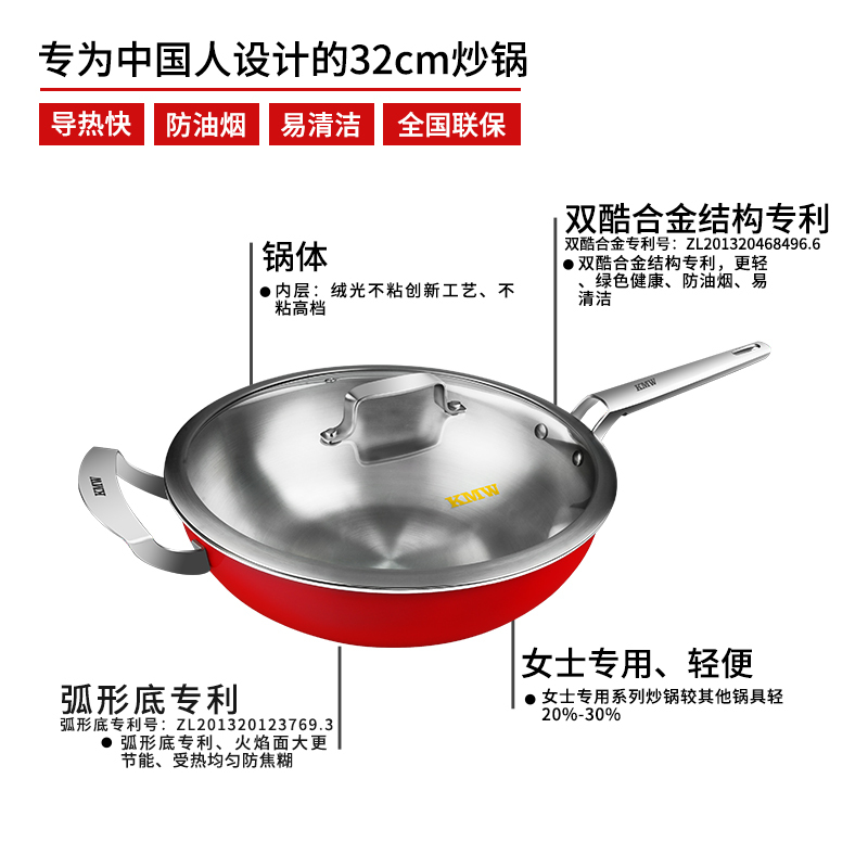 KMW绿鼎第四代不锈钢炒锅 GpotlCB320003 德国锅具品牌品质 304钢 颠覆式创新 炫彩易清洁 少油烟防焦糊