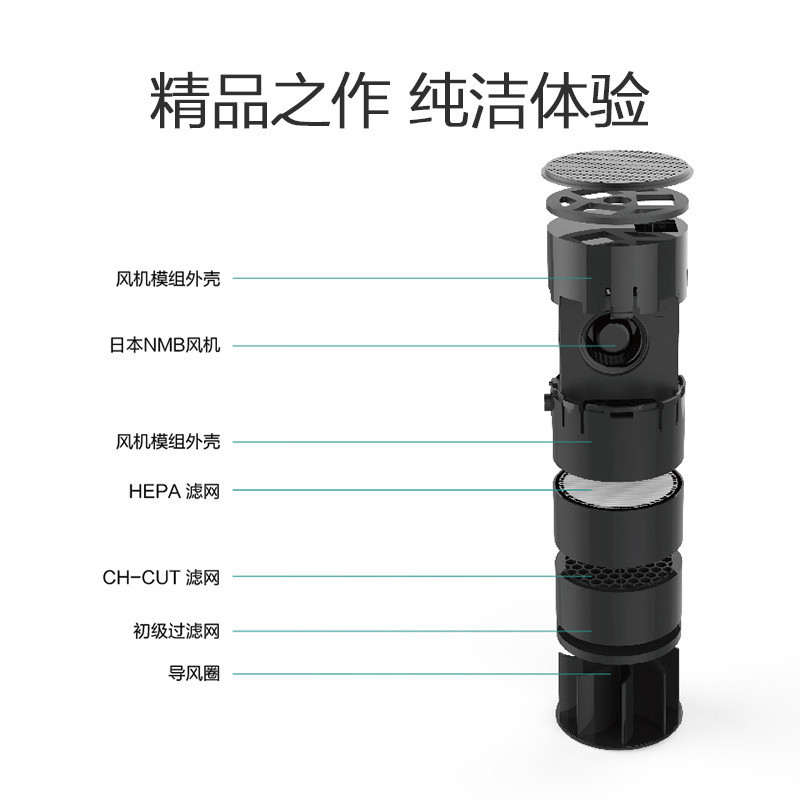 友好(UCHEER) 车载空气净化器 V1 迷你智能净化杀菌 节能除雾霾甲醛 净化器