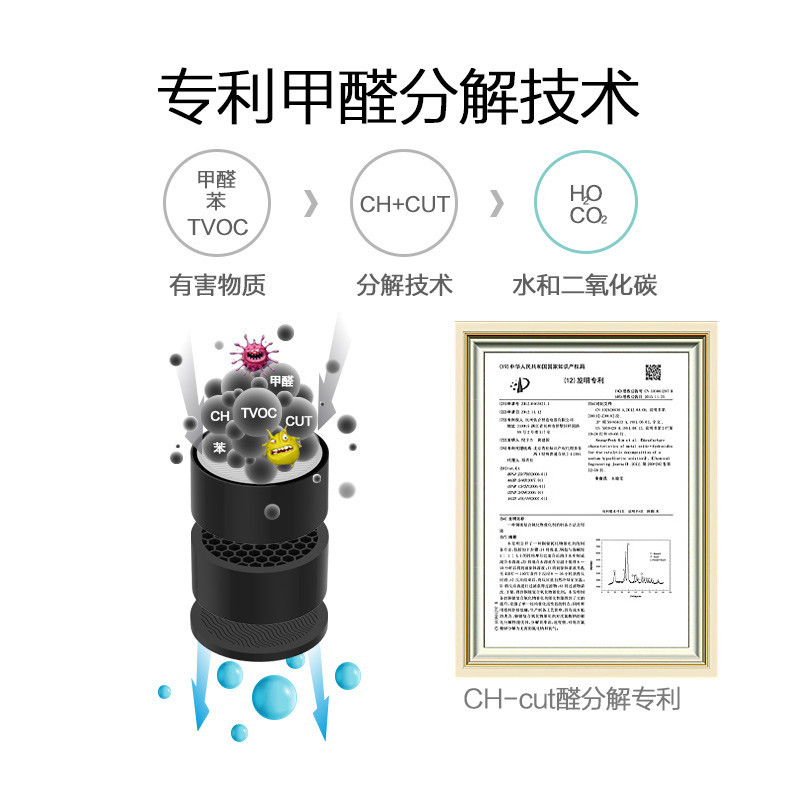 友好(UCHEER) 车载空气净化器 V1 迷你智能净化杀菌 节能除雾霾甲醛 净化器