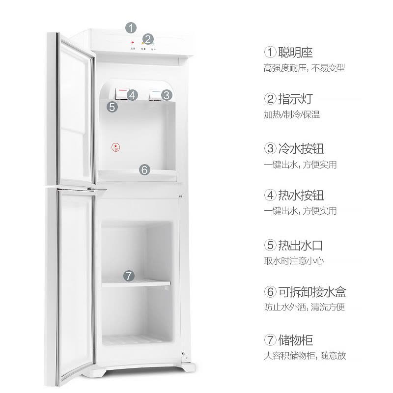 美的(Midea)立式饮水机MYD930S-W家用办公双门制冷柜式冷热型饮水机图片