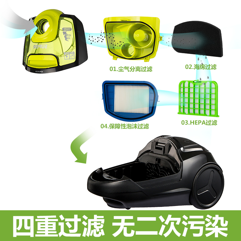 苏泊尔(SUPOR)吸尘器 XCL12B03A-12 家用卧式大功率 静音无耗材 多锥旋风 四级过滤除螨吸尘器