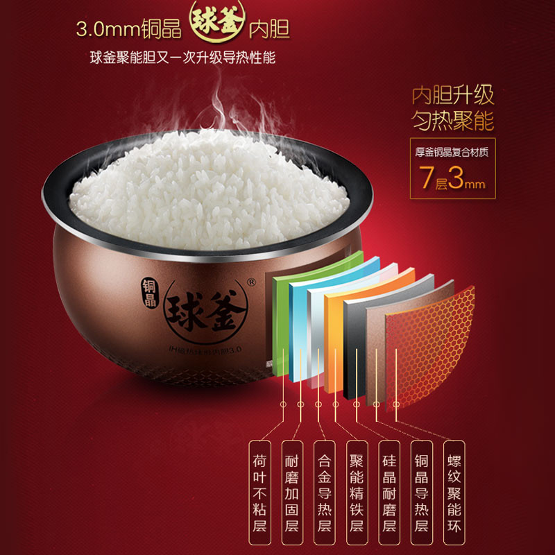 苏泊尔(SUPOR)电饭煲 CFXB40HC11-160 4L/升 IH电磁加热 铜晶球釜 内胆 电饭锅