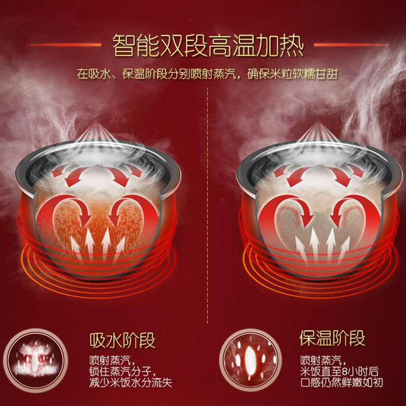 苏泊尔(SUPOR)电饭煲 CFXB40HC11-160 4L/升 IH电磁加热 铜晶球釜 内胆 电饭锅