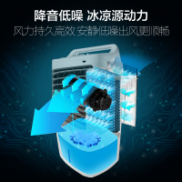 美的(Midea) 冷风扇 AC120-16BW 快速制冷 10L水箱 3档风量 单冷机械版空调扇 家用电风扇空调伴侣