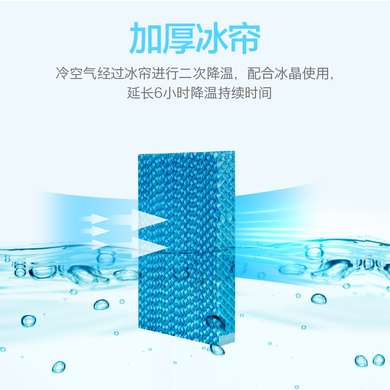 美的(Midea) 冷风扇 AC120-16BW 快速制冷 10L水箱 3档风量 单冷机械版空调扇 家用电风扇空调伴侣