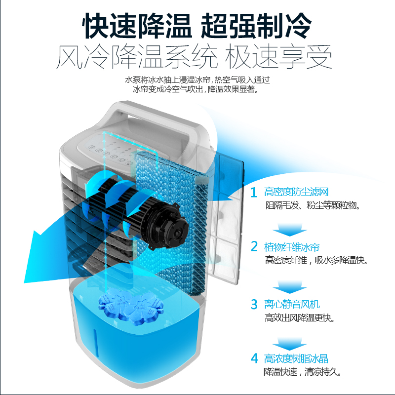 美的(Midea) 冷风扇 AC120-16BRW 广角送风 预约定时 10L水箱 单冷遥控版调扇电风扇冷风扇 空调伴侣