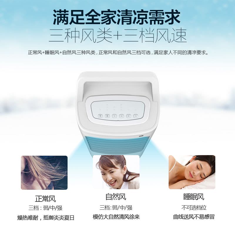 美的(Midea) 冷风扇 AC120-16BRW 广角送风 预约定时 10L水箱 单冷遥控版调扇电风扇冷风扇 空调伴侣图片