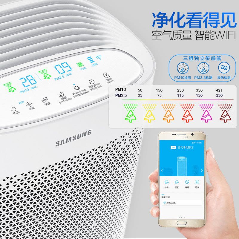 三星(SAMSUNG)空气净化器KJ399F-K5580WW新国标认证CCM颗粒物P4图片