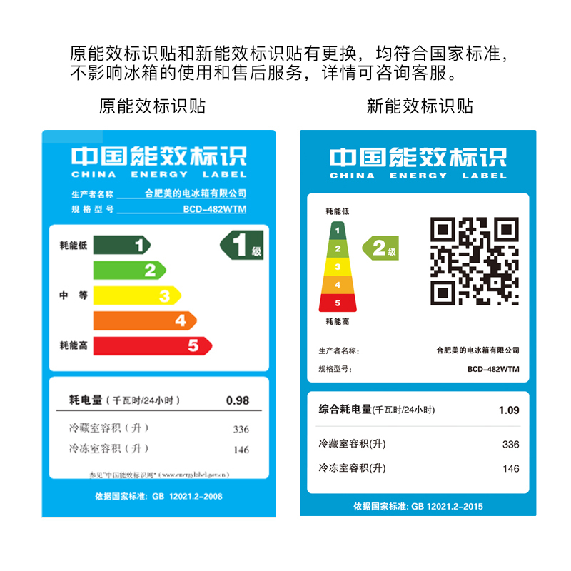 美的(Midea)BCD-482WTM 482升 咨询客服有惊喜, 风冷无霜 铂金净味家用省电十字对开多门电冰箱