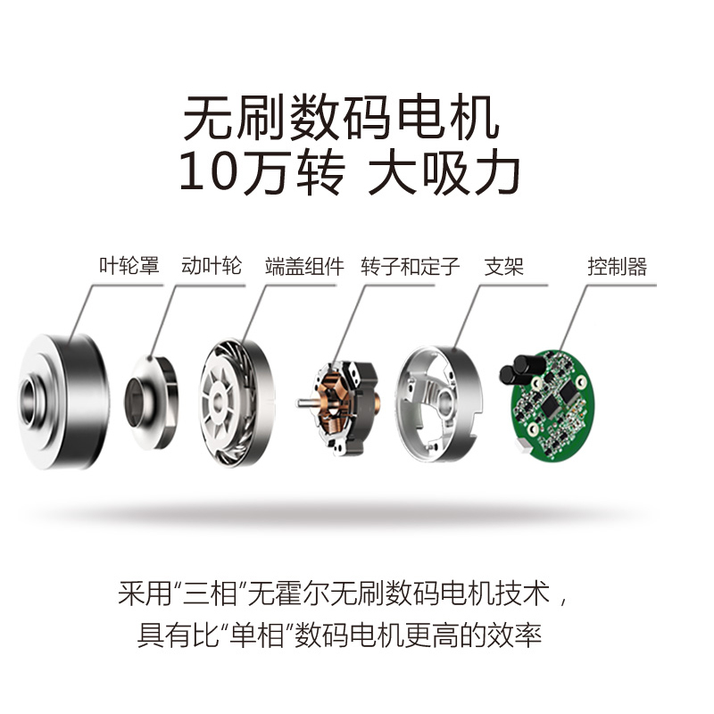 莱克(LEXY)吸尘器VC-SPD502-5立式 多功能 无线大吸力除螨吸尘器 魔洁M85