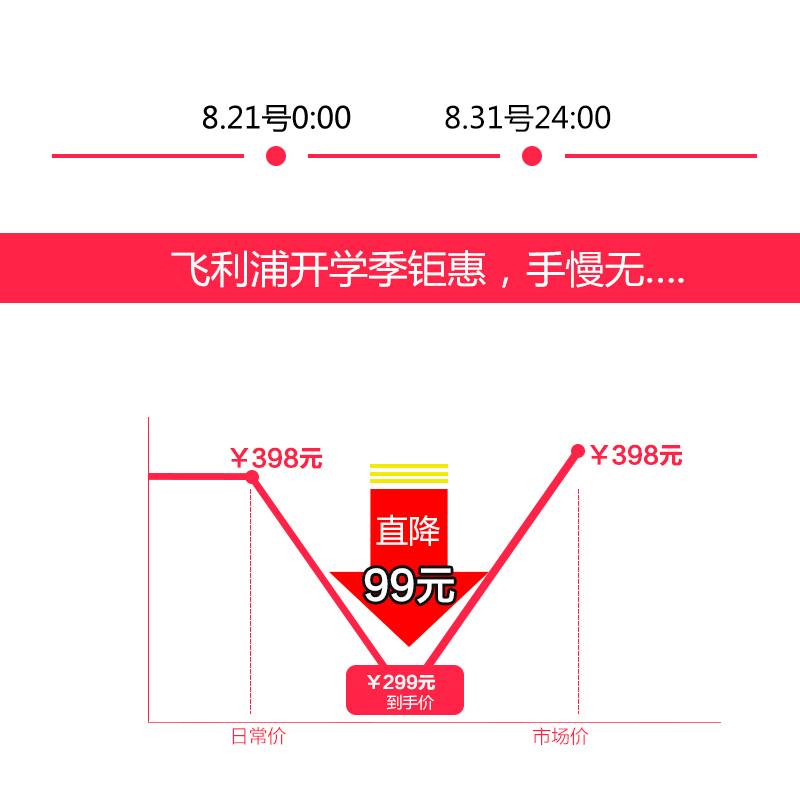 飞利浦 Philips 净水器 净水壶 WP3813/01一壶五芯