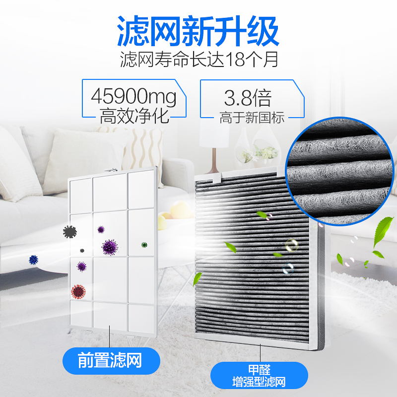 三星空气净化器 原装进口KJ713G-K7050WD大客厅全能净化除霾除甲醛新国标双高效PM2.5数值显示适用85平方米