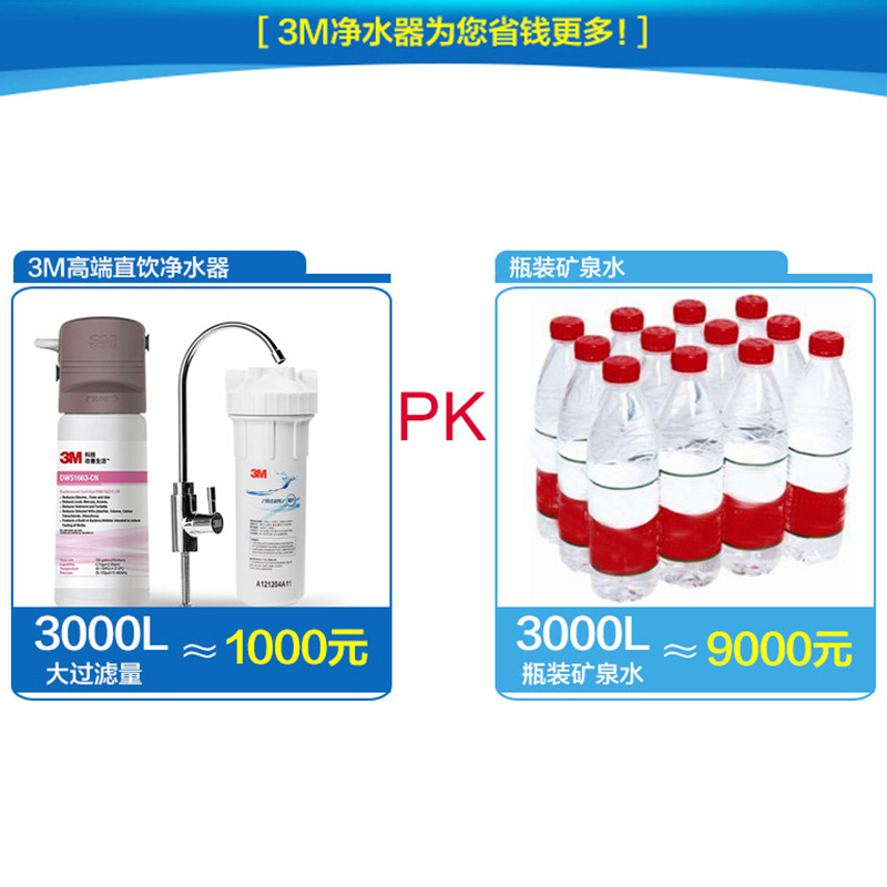 3M DWS1663-CN型家用净水器 无废水直饮净水器