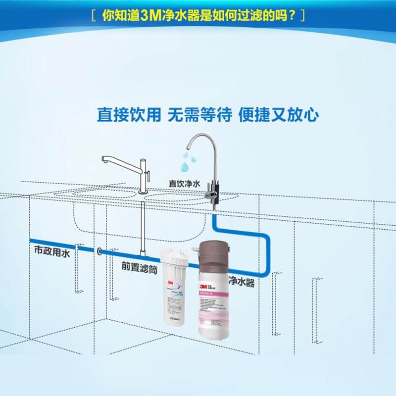 3M DWS1663-CN型家用净水器 无废水直饮净水器