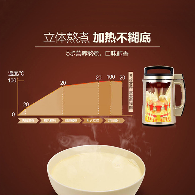 九阳(Joyoung)DJ13B-D76SG 双预约 约时/约温 可做果仁露 全钢杯体 豆浆机