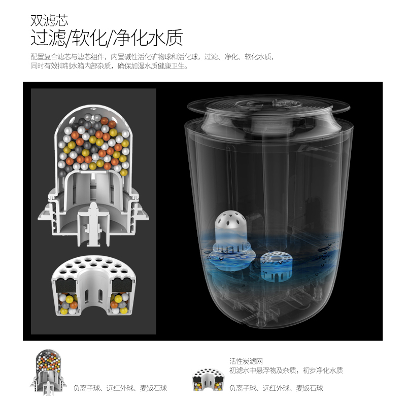 德尔玛(Deerma)DEM-ST500 加湿器 空气加湿器 家用静音 婴童亲肤加湿