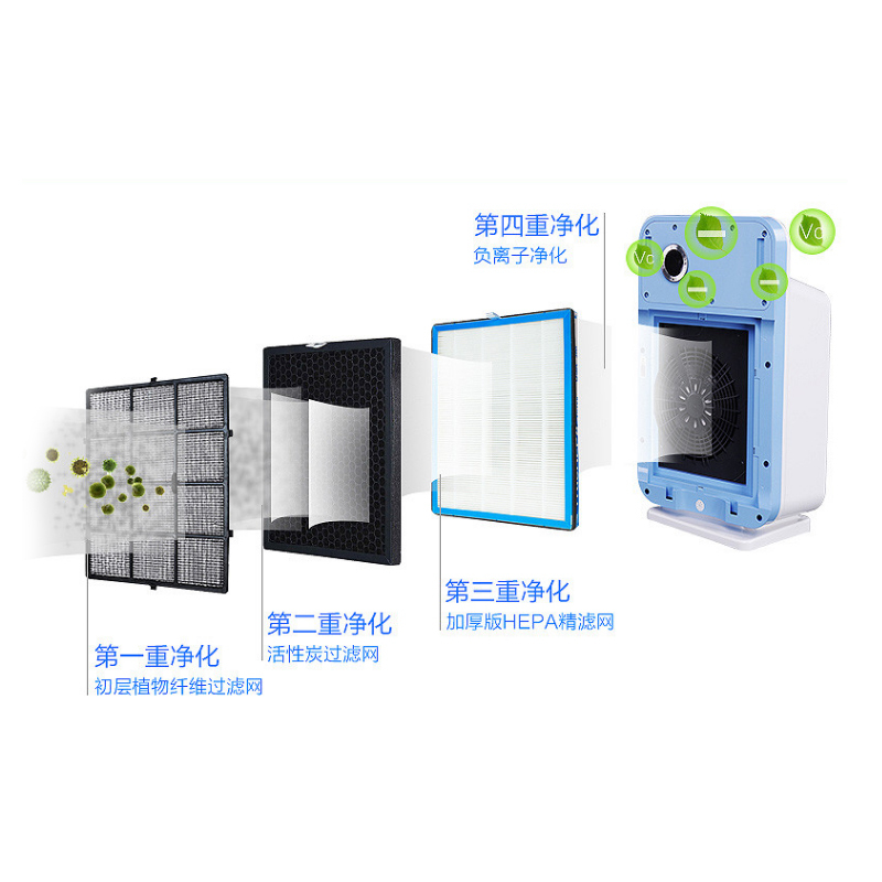 长虹(CHANGHONG)空气净化器 KJ225F-B1N 除甲醛二手烟pm2.5负离子香槟金 空气清洁器 空气清新机