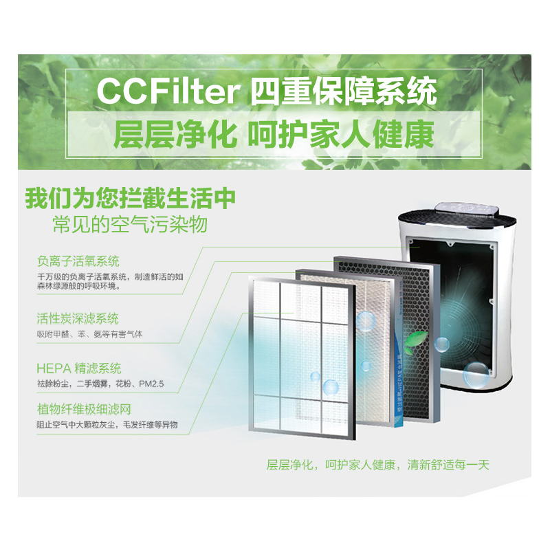 长虹启客CHiQ(CHANGHONG)空气净化器 KJ360F-B2M 除雾霾 除甲醛 集成过滤 空气清洁器 空气清新机