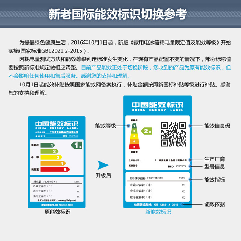 TCL冰箱 BCD-288KR50 288升 法式多门电冰箱 电脑控温 自动除霜 大冷动力 软冷冻静音 简约时尚 家用