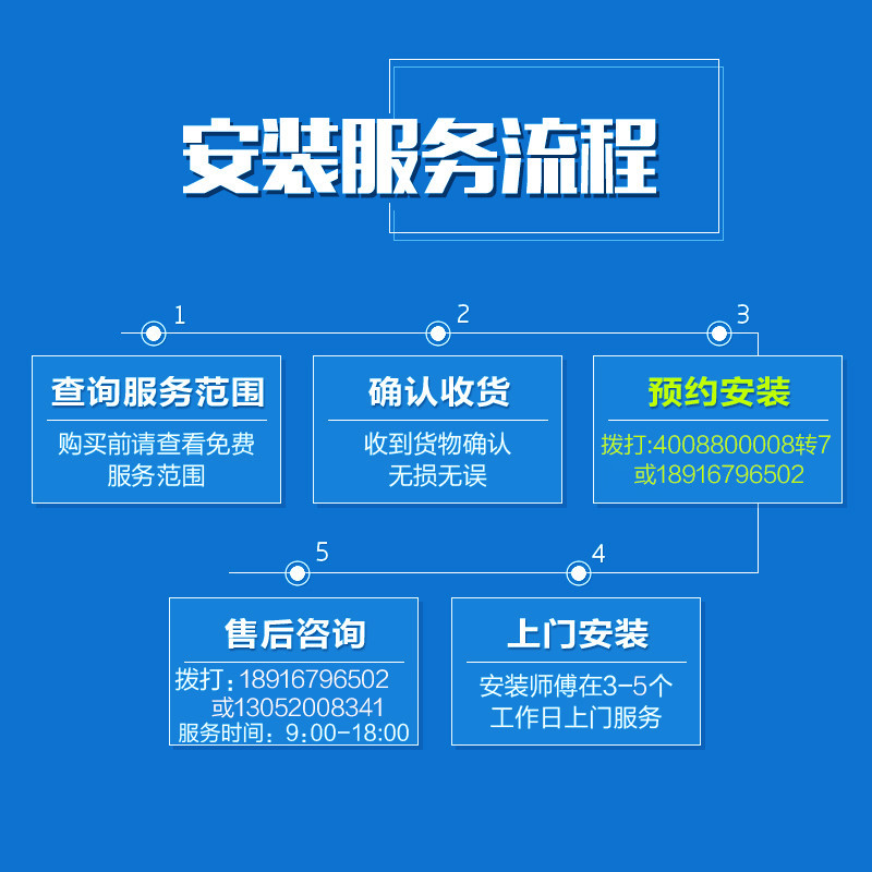 飞利浦(Philips)厨下式净水器WP4160/00 无废水