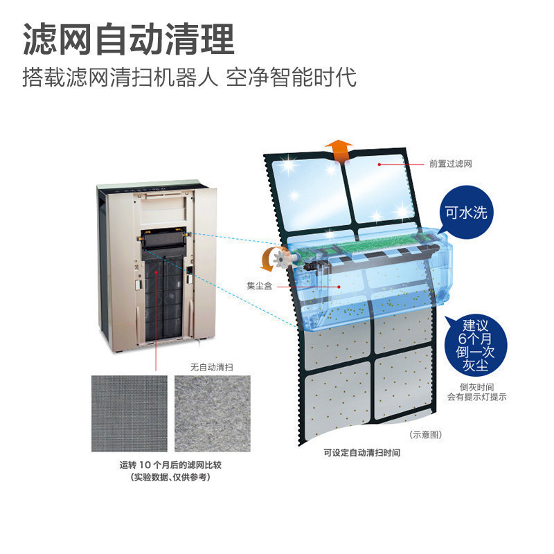 夏普(Sharp)空气净化器 FX-CF100-N 家用商用 日本原装进口 除霾除甲醛 空净