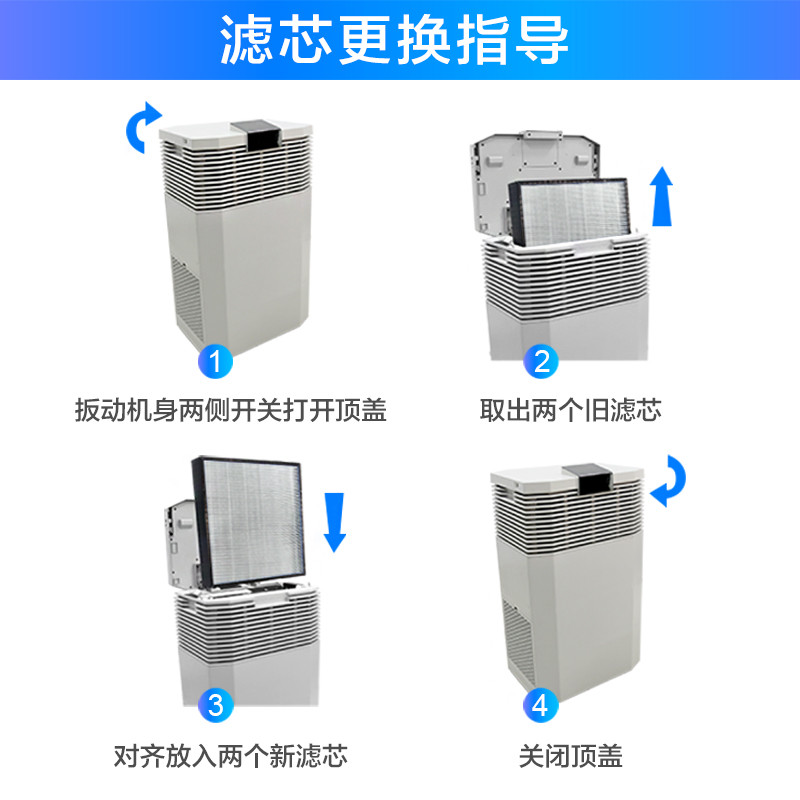 AO史密斯空气净化器 复合主滤芯 IF-006 (420F/400A01/350F适用)高清大图