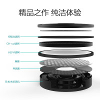 友好(UCHEER)空气净化器 V2 车载智能 除甲醛雾霾PM2.5 除异味二手烟 车载净化器 适用20㎡以下