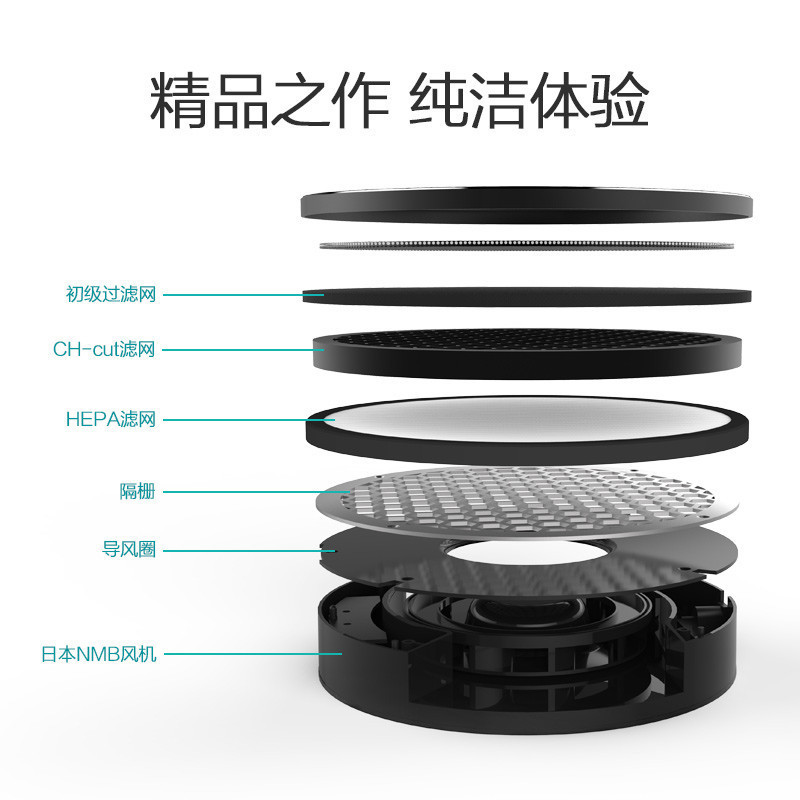 友好(UCHEER)空气净化器 V2 车载智能 除甲醛雾霾PM2.5 除异味二手烟 车载净化器 适用20㎡以下