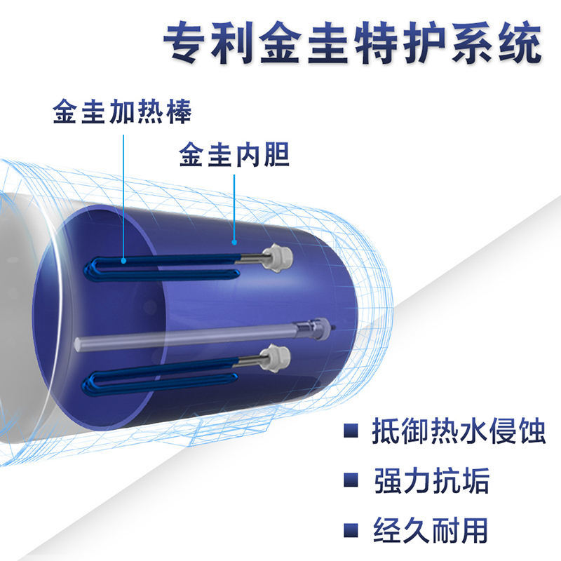 史密斯80升电热水器CEWH-N80 双棒速热 增容遥控