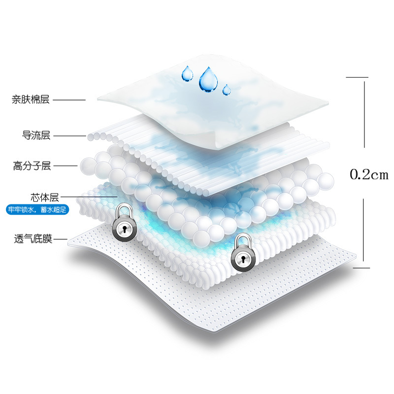 家得宝王牌系列纸尿片XL32片 婴儿通用尿不湿 [无魔术贴]需配合固定带使用