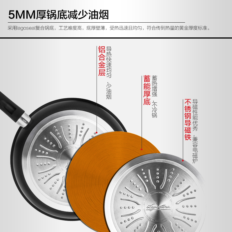 拉歌蒂尼(Lagostina)煎锅 Titania系列26cm 耐磨易洗锅底燃气电磁炉通用高清大图