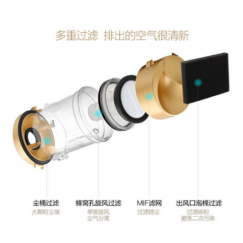 美的 (Midea) 吸尘器C3-L111D 低噪除螨 烤漆工艺 卧式手持 无耗材 吸尘器