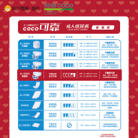 可靠纸尿裤超值型M 10片装