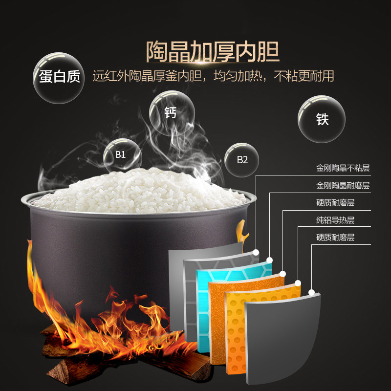 苏泊尔(SUPOR)电饭煲 CFXB40FC8140-75 智能可视窗4L底盘加热预约功能远红外内胆 家用4-6人电饭锅高清大图
