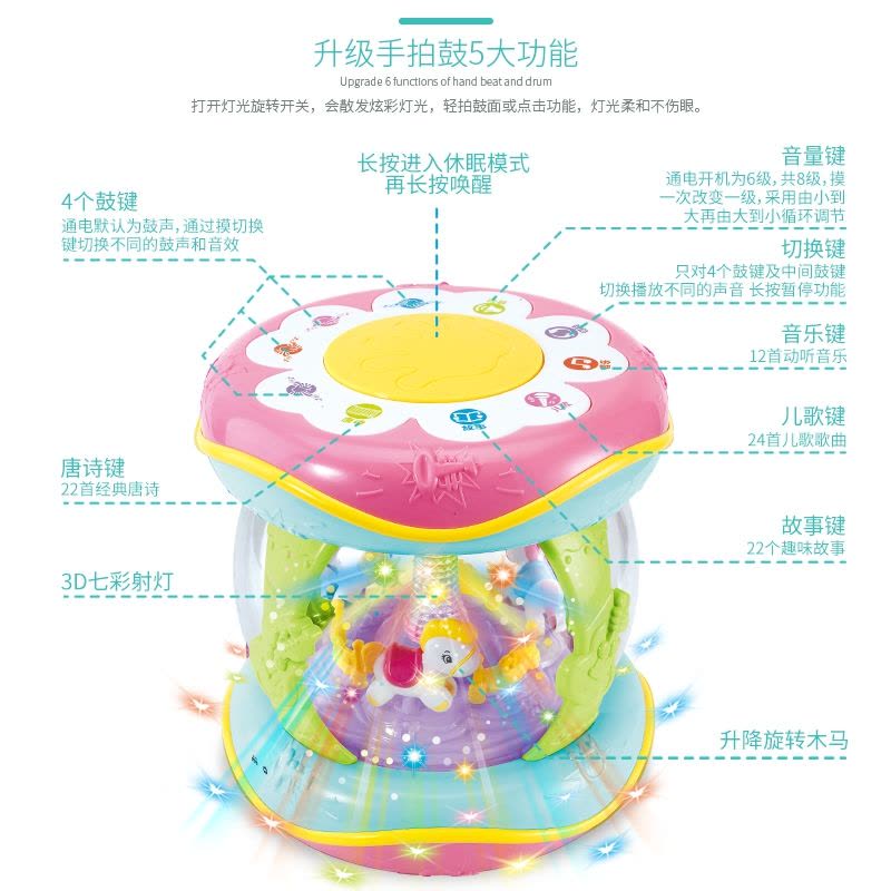 仙邦宝贝(Simbable kidz )梦幻乐园智能鼓5516 大号旋转木马手拍鼓 充电外接带麦克风 益智儿童玩具1-3图片