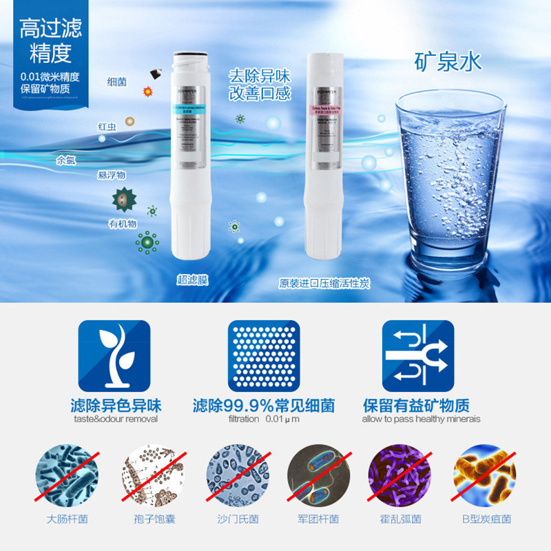 怡口(ECOWATER)厨下式直饮净水器800FFDC 无废水