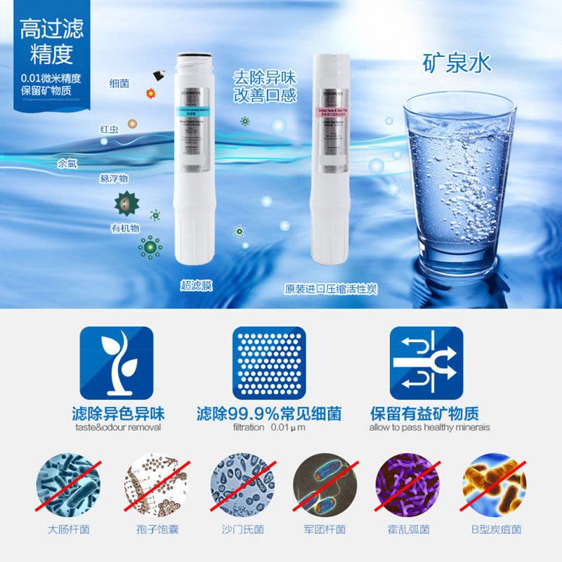 怡口(ECOWATER)厨下式直饮净水器800FFDC 无废水图片