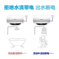 Canbo/康宝 CBD60-WF1 家用电热水器 沐浴器 60L储水式无线WIF热水器