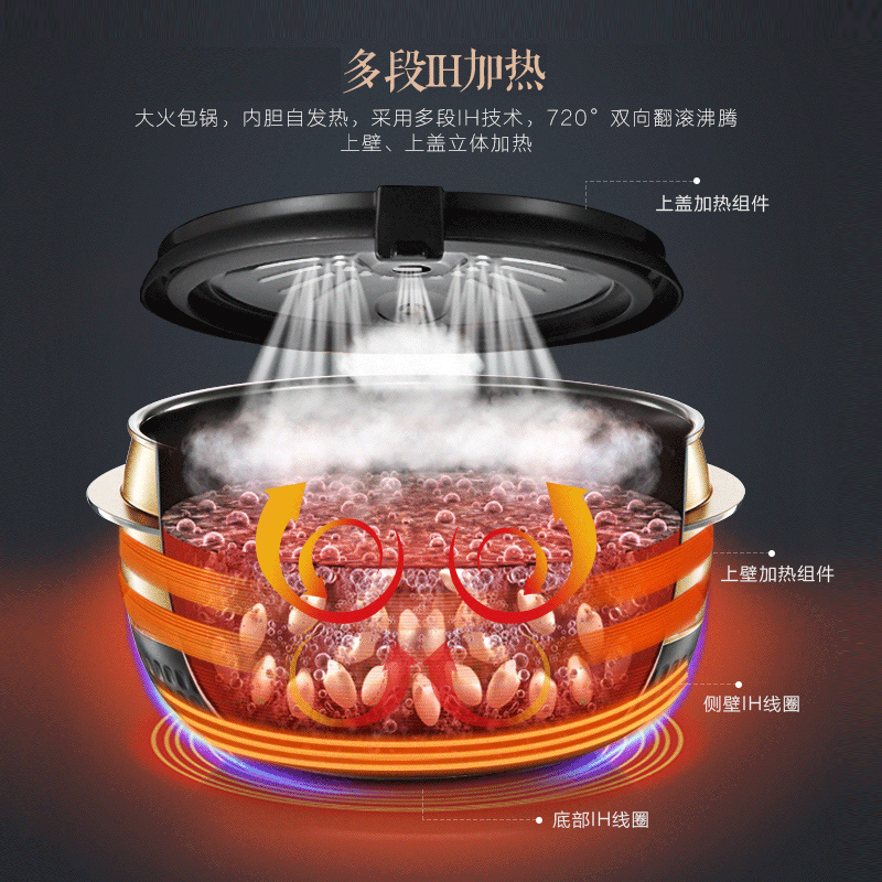 美的(Midea)电饭煲 MB-FZ4002 4L/升 触控智能电饭煲,IH电磁加热大火沸腾3-4-5-6人电饭锅