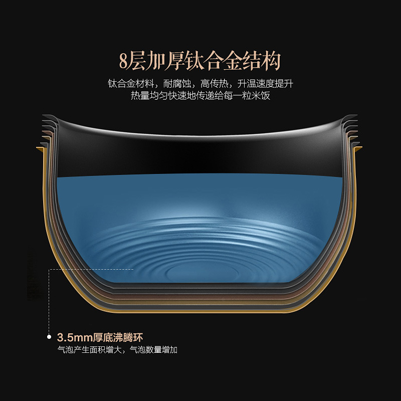 美的(Midea)电饭煲 MB-FZ4002 4L/升 触控智能电饭煲,IH电磁加热大火沸腾3-4-5-6人电饭锅