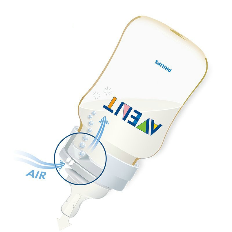 飞利浦 AVENT 新安怡宽口径经典PES奶瓶9oz/260毫升对装带把手 SCF663/29 英国原装进口