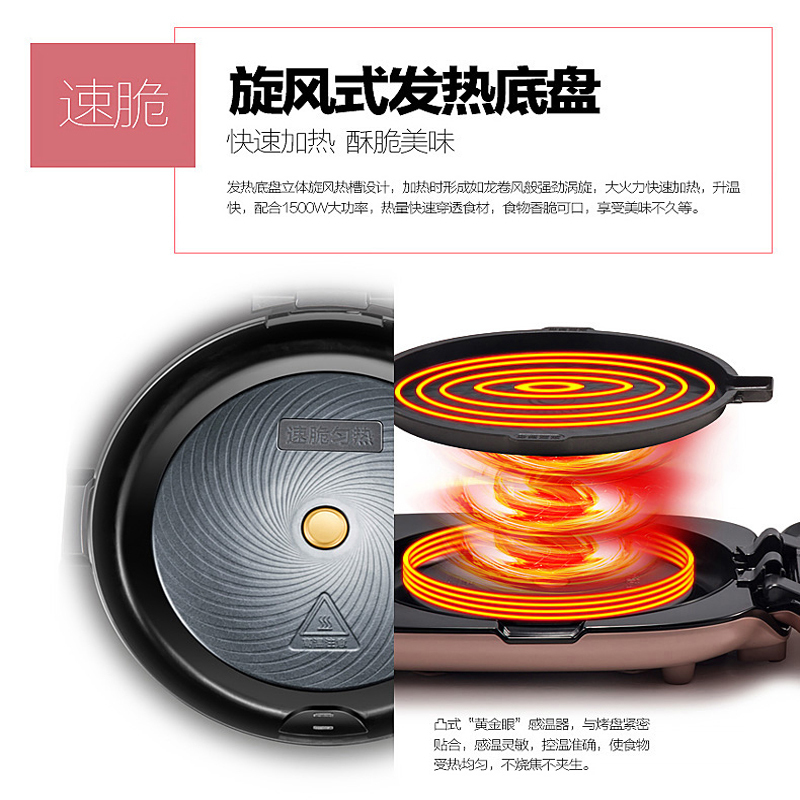 美的(Midea) 煎烤机 JSY30A 一键触控 家用可拆洗多功能电饼铛 烙饼机 煎饼机 可丽饼机