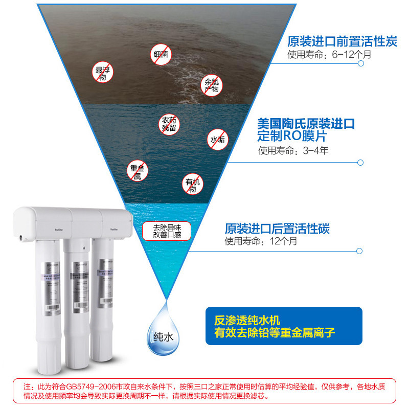 怡口(ECOWATER)厨下式直饮反渗透净水器800CPRO无电纯水机