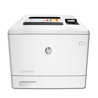 惠普A4彩色激光打印机M252dw