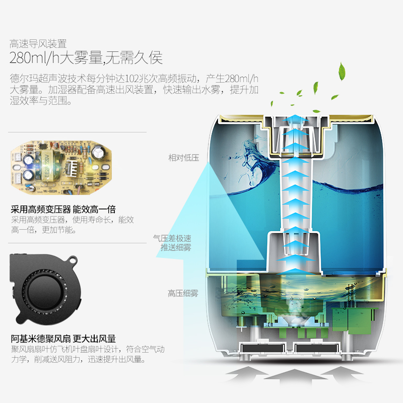 德尔玛(Deerma)加湿器 DEM-F560 4L大容量 家用卧室静音 迷你空调 办公室空气香薰机