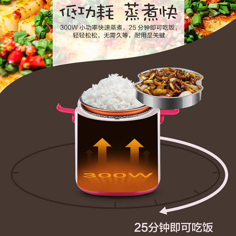 荣事达(Royalstar)迷你电饭煲RX-18F2家用1.8升学生煲迷你小型电饭煲1-2人煮饭学生宿舍家用小型电饭锅高清大图