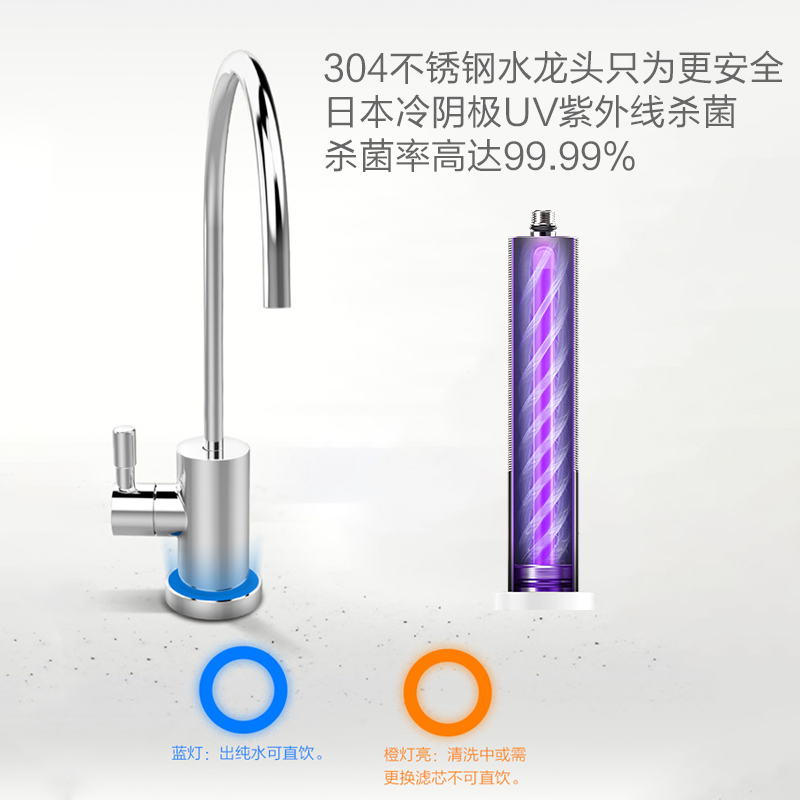 云米智能净水器家用直饮机自来水过滤器大流量无罐即滤即饮C1厨下(400G)MR424Z厨房反渗透纯水机