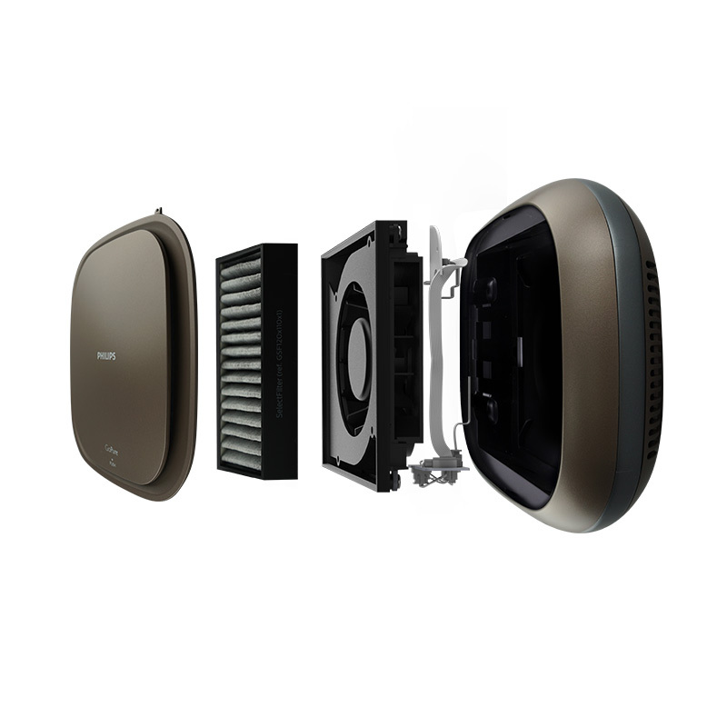 飞利浦(Philips)车载空气净化器GP compact200airmax 车内净化器 有效祛除甲醛 异味