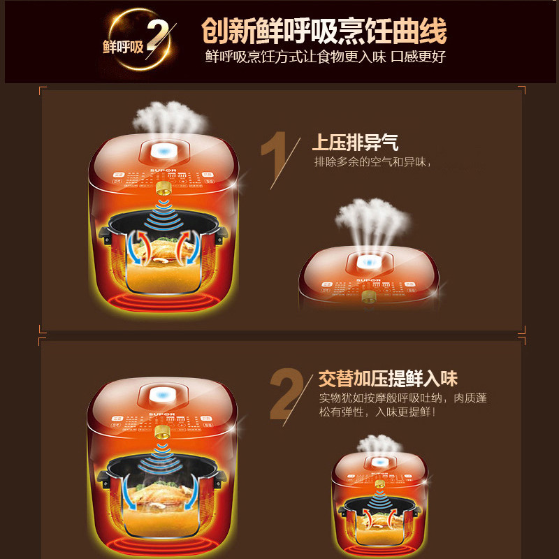 苏泊尔(SUPOR)电压力锅CYSB50FH11-130 5L/升 大容量电饭锅电饭煲多用途锅电高压锅一锅双胆